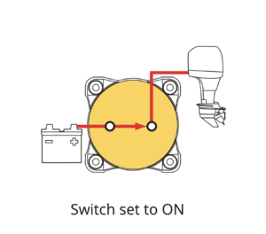 Battery Switch